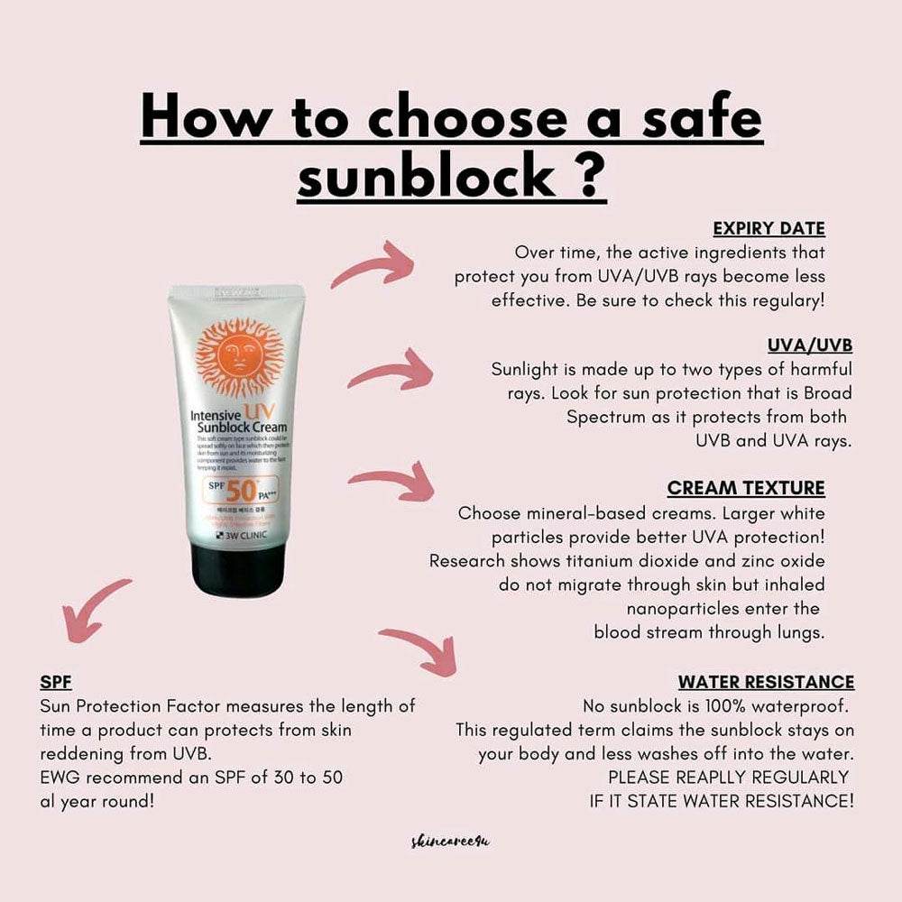 Intensive UV Sunblock Cream SPF 50+ PA+++ - OthoiMart