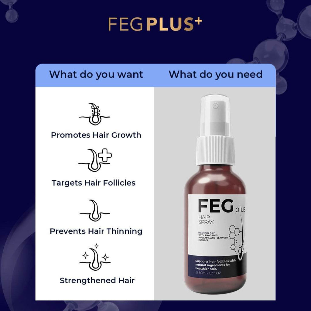 FEG Plus Hair Growth Spray - 50ml - OthoiMart