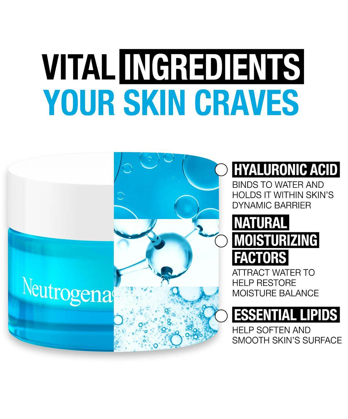 Neutrogena® Hydro Boost Water Cream - OthoiMart