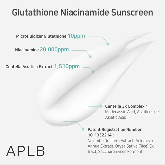 APLB Glutathione Niacinamide Sunscreen SPF50+ PA++++ – 40ml