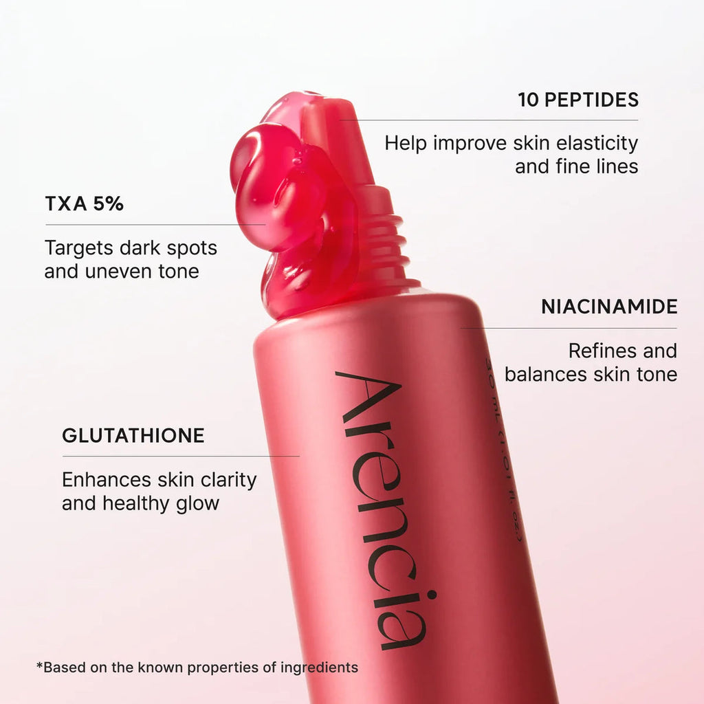 Arencia TXA Booster Shot for Face and Eye Cream Moisturizer 30ml-
Othoimart-Beauty-shop-4
