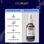 FEG Plus Hair Growth Spray - 50ml | OthoiMart - Beauty Shop | Beauty, cosmetic, Skincare, Haircare & personal care - Beauty Store.