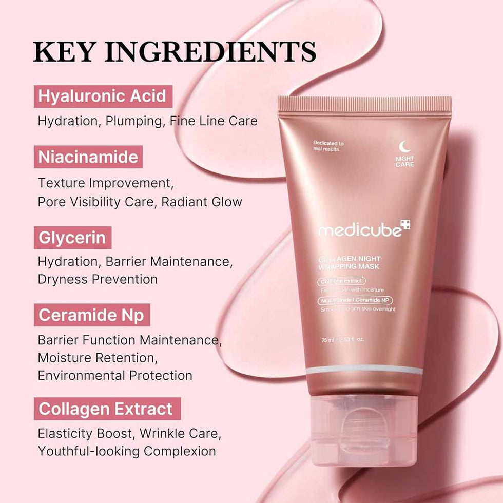 Medicube Collagen Night Wrapping Mask 75ml,Korean_Skincare_OthoiMart_Beauty_Shop 02