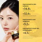 Medicube Deep Vita C Capsule Cream 55g (Vitamin C + Niacinamide 5%),Korean_Skincare_OthoiMart_Beauty_Shop 06