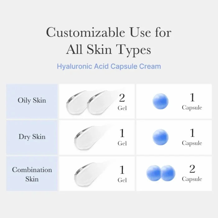 Medicube Hyaluronic Moisturizing Capsule Cream 55g,Korean_Skincare_OthoiMart_Beauty_Shop 03