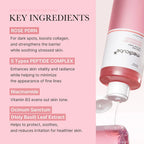 Medicube PDRN Pink Peptide Toner 250 ml,Korean_Skincare_OthoiMart_Beauty_Shop 03
