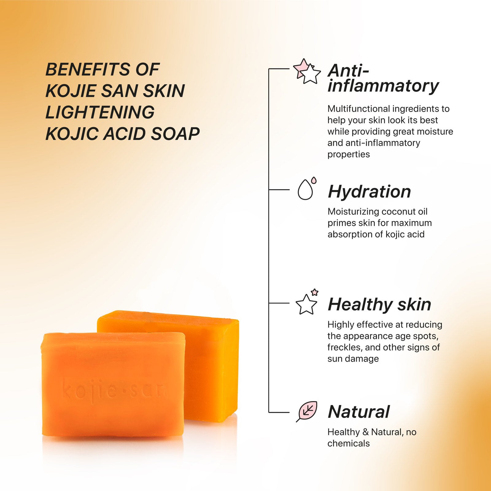 Kojie San Skin Lightening Kojic Acid Soap