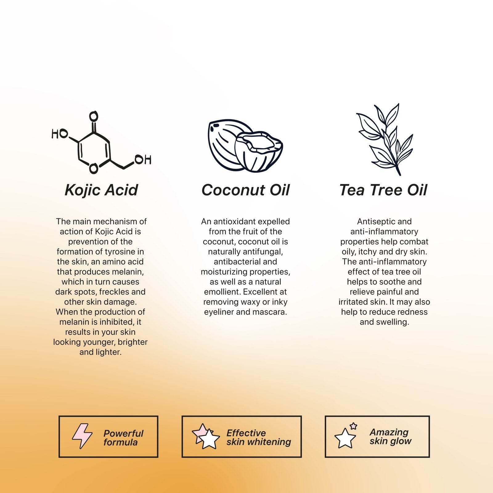 Kojie San Skin Lightening Kojic Acid Soap - OthoiMart