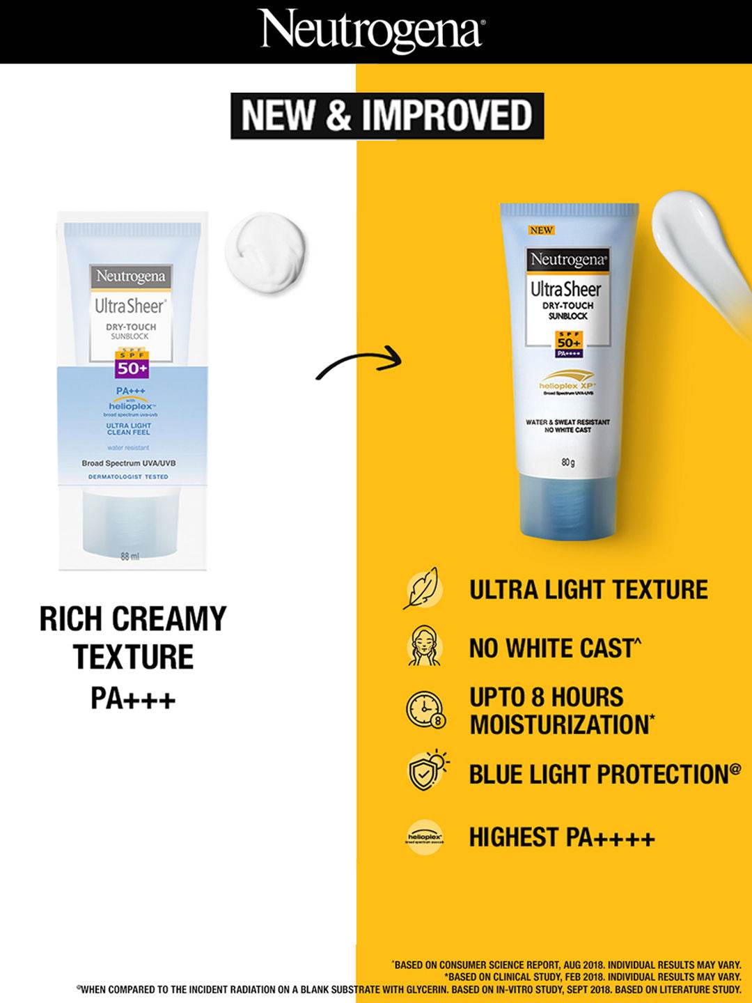 Neutrogena® Ultra Sheer Dry Touch Sunblock SPF 50+ PA++++ - OthoiMart