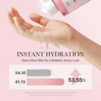 Medicube PDRN Pink Peptide Toner 250 ml