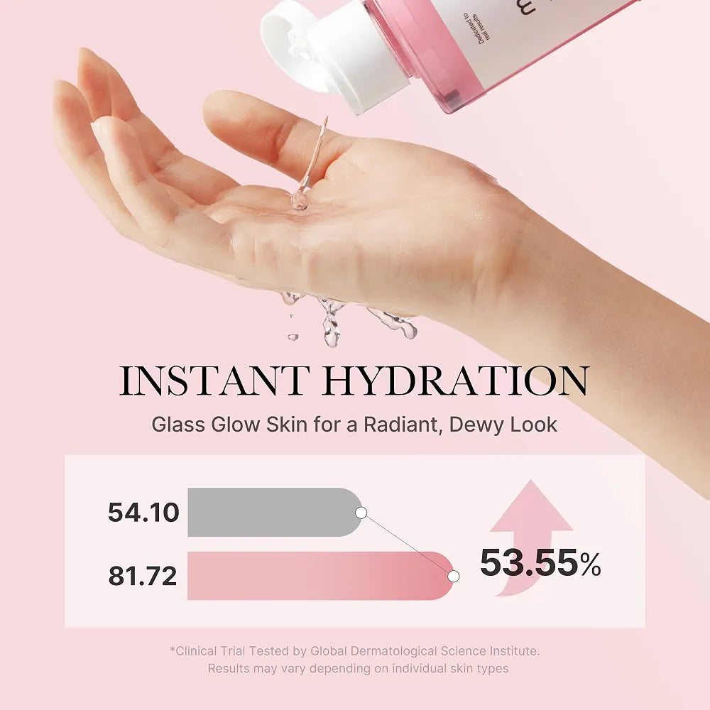 Medicube PDRN Pink Peptide Toner 250 ml