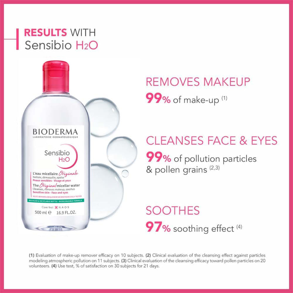 Bioderma Sensibio H2O Micellar Water 500ml