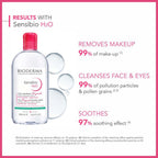 Bioderma Sensibio H2O Micellar Water 500ml